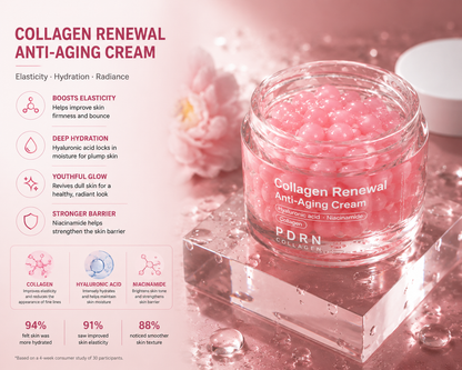 PDRN Collagen Renewal Anti-Aging Cream