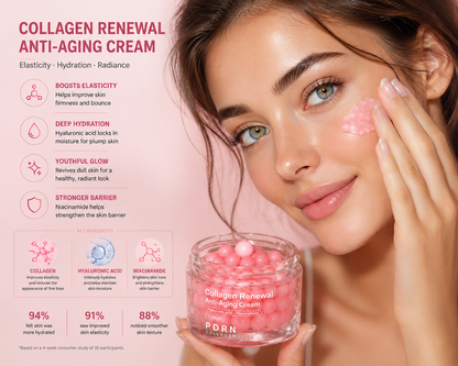 PDRN Collagen Renewal Anti-Aging Cream